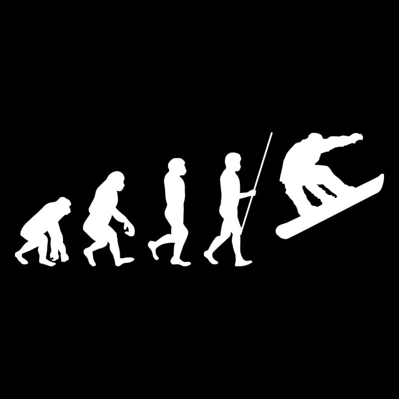 Évolution du snowboarder