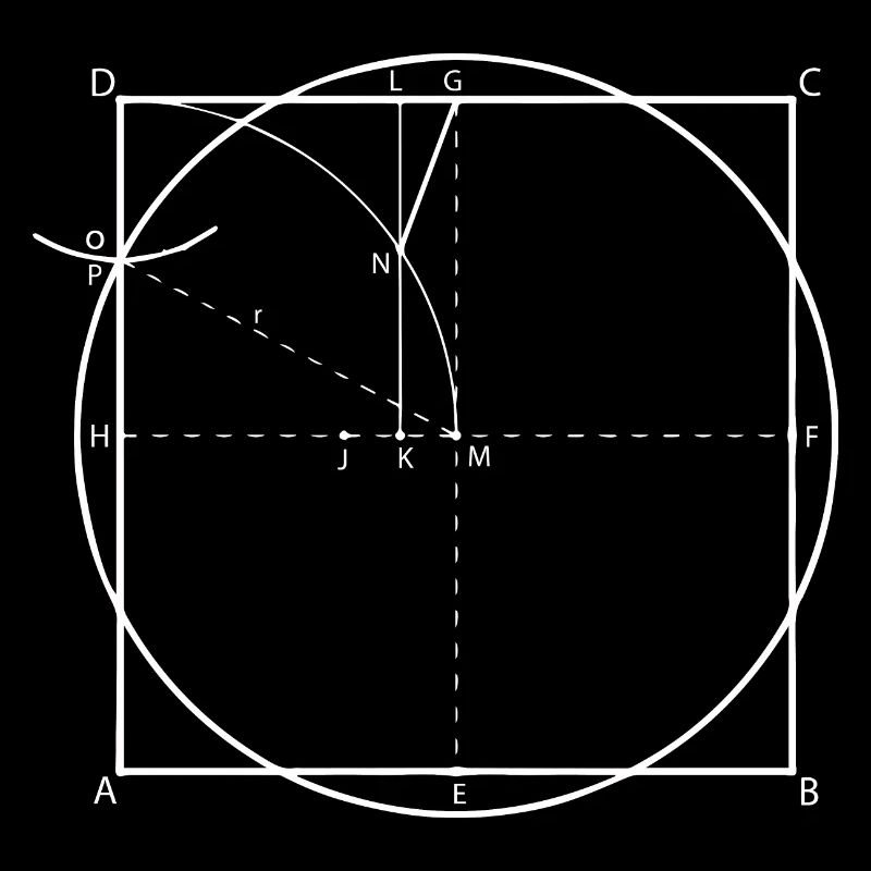 Squaring the Circle