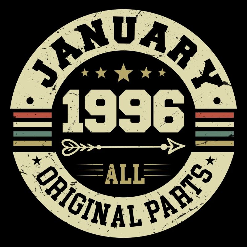 Janvier 1996 - Anniversaire en janvier 1996