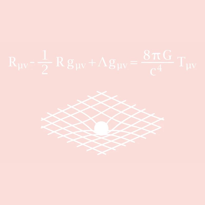 Spatial Equation Physics