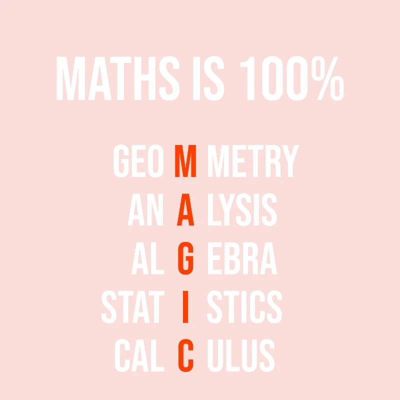Les maths sont 100% magiques