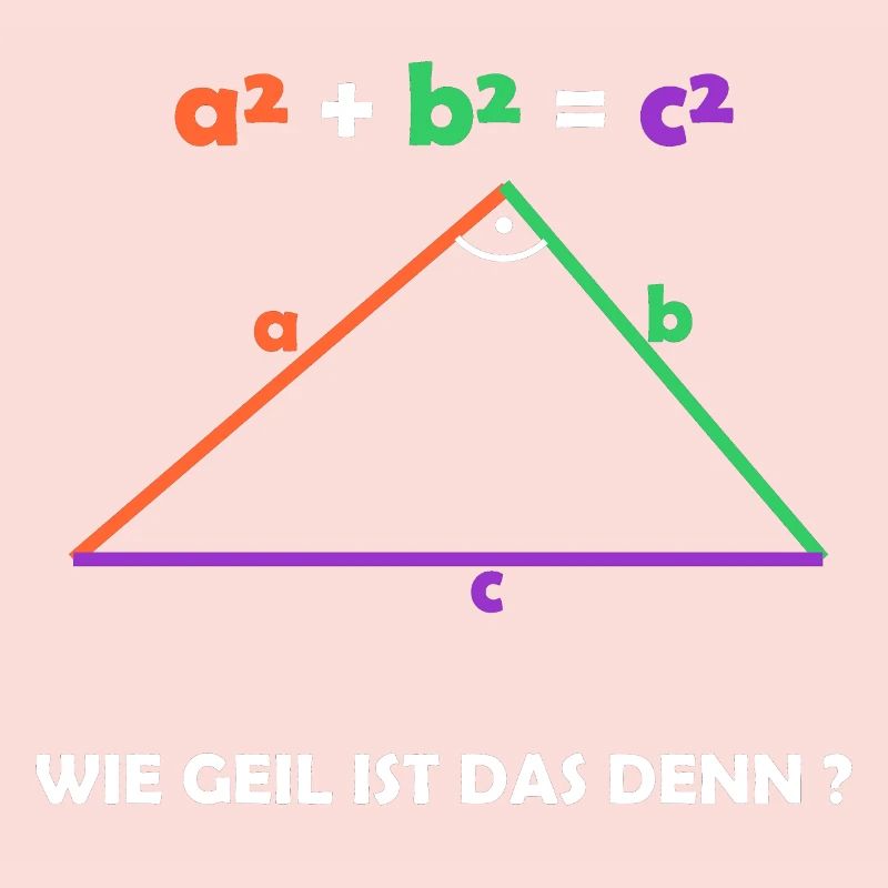 Pythagoras