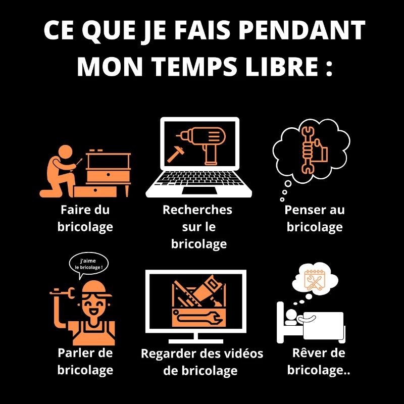 Ce que je fais pendant mon temps libre : bricolage