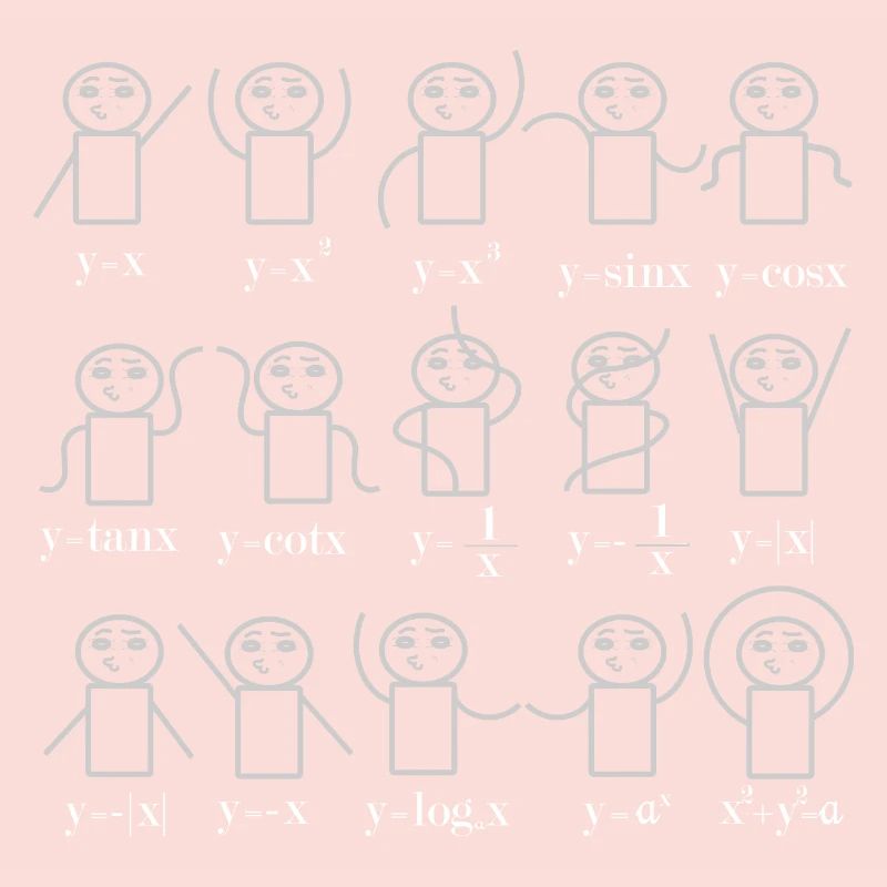 Mathematical functions