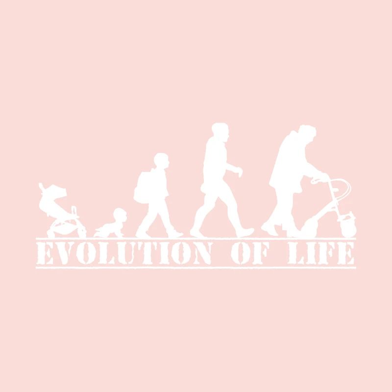 Rentner Opa Rollator Rente Evolution Geschenk