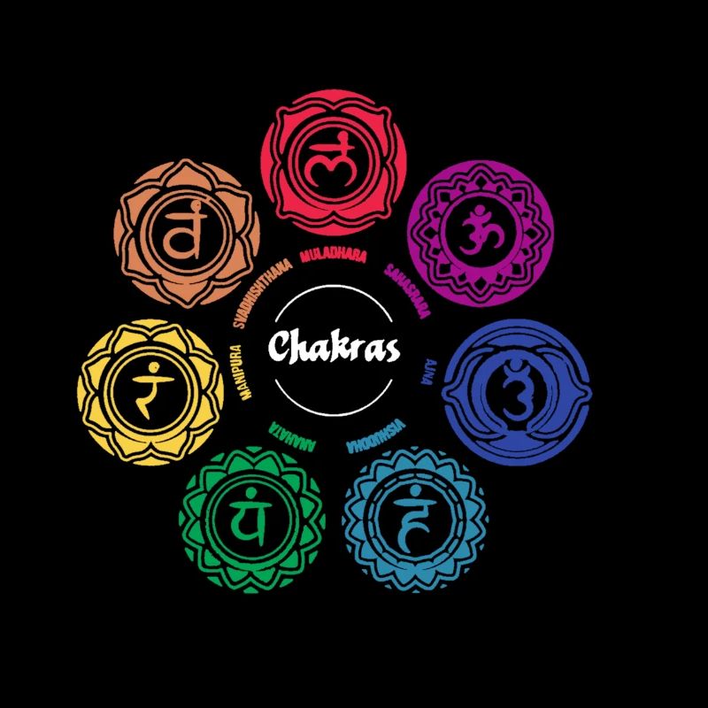 Chakra