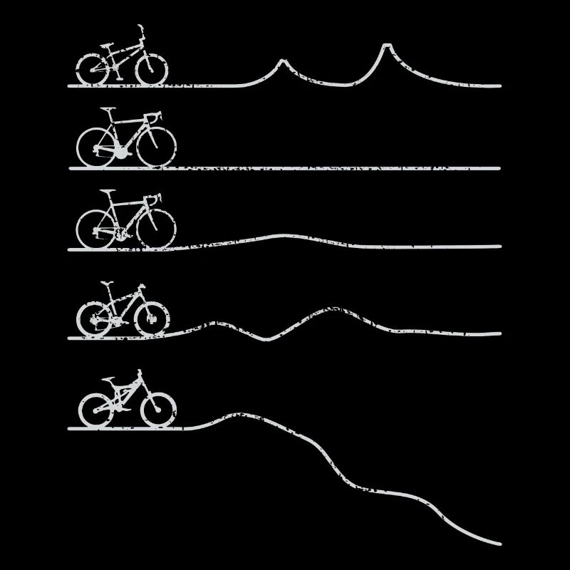 Biker