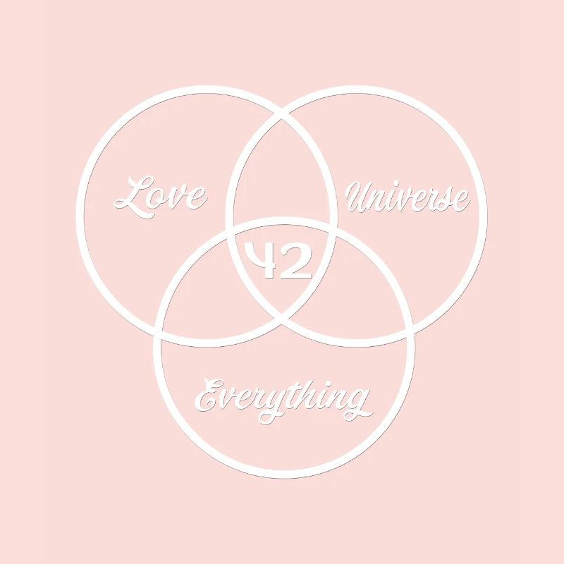 42 - The answer to everything - Love Universe Everyth