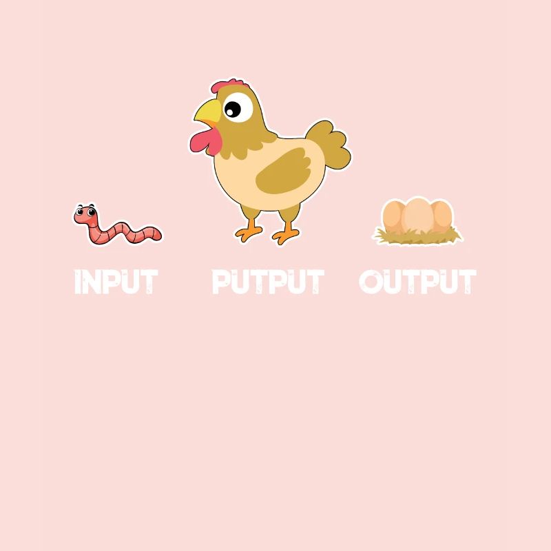 Input Putput Output