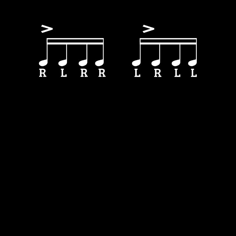 Rythme du batteur