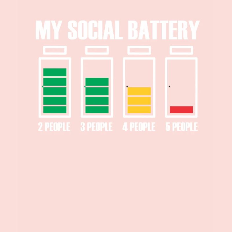 Introvert Social Battery Gift Idea