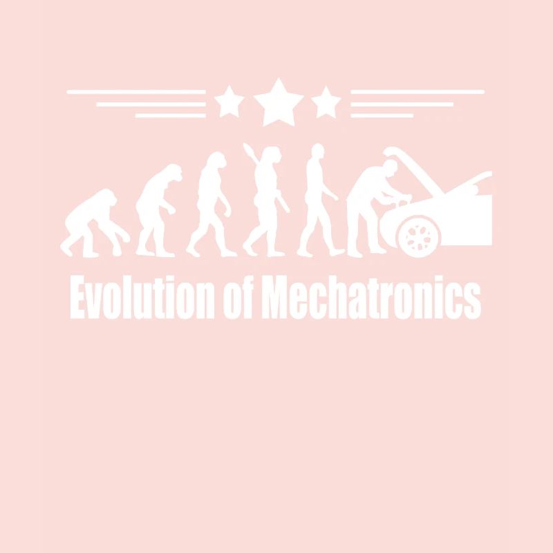 Automotive Mechatronics Evolution