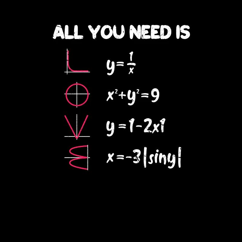 math