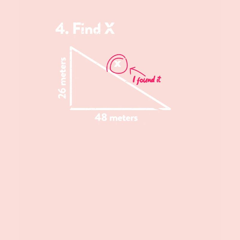 maths