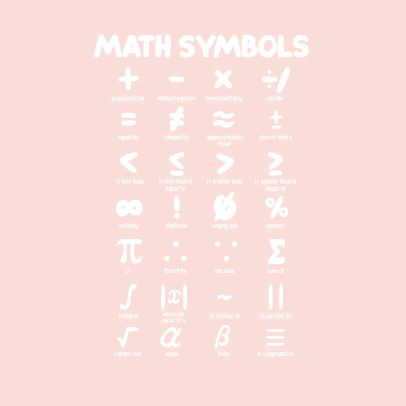 Math
