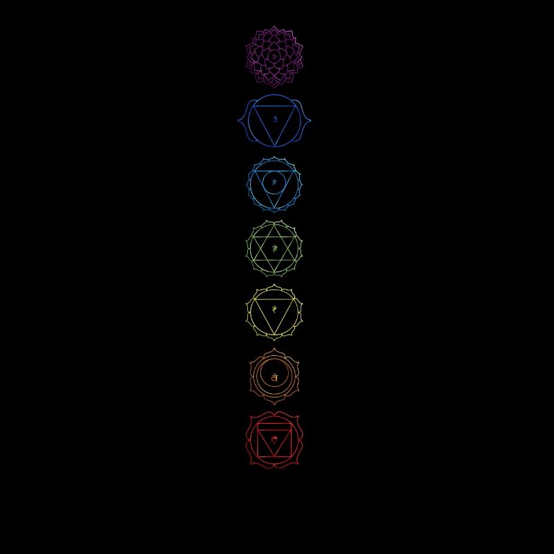 Chakra symbols