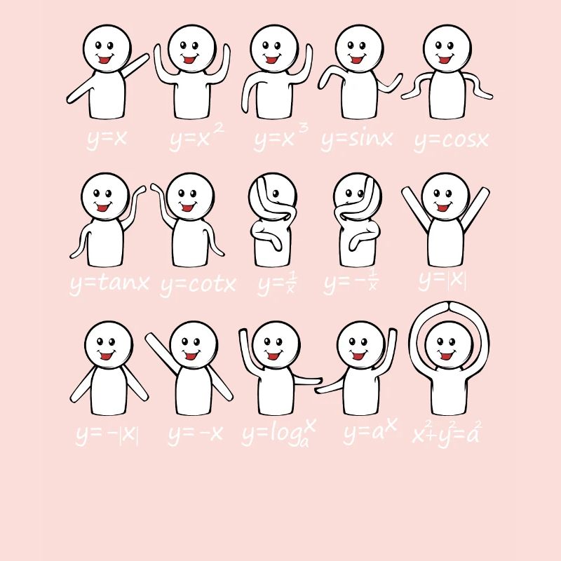 Algebra Dance Funny Chart Math Equation Mat