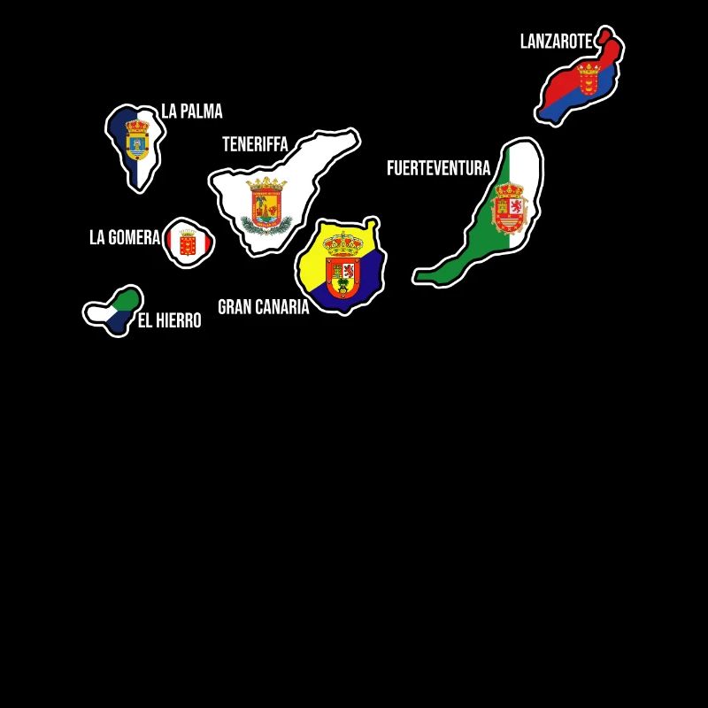 Émigration des Canaries aux Canaries