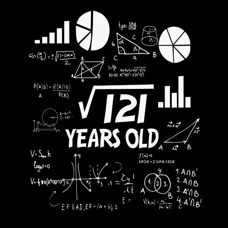 11e anniversaire maths