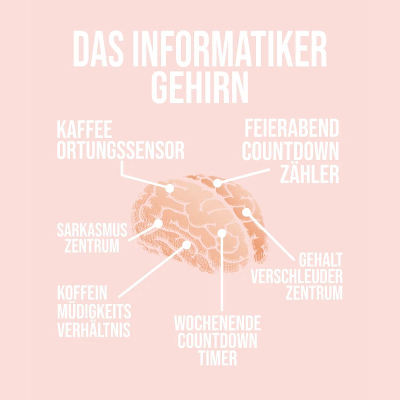 Informatiker Gehirn Geschenk Programmierer