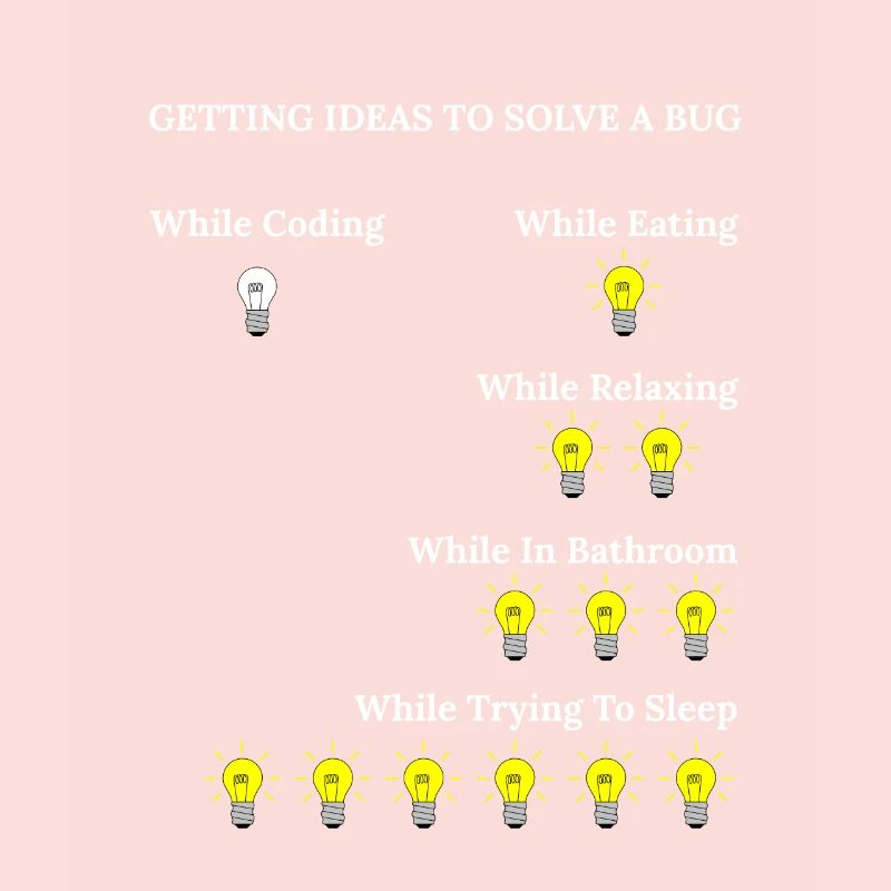 Funny Programming Software Engineer Bugs Code