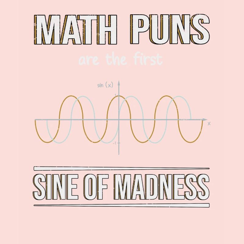 Mathématiques Sinus Algebra Système de coordonnées Graph