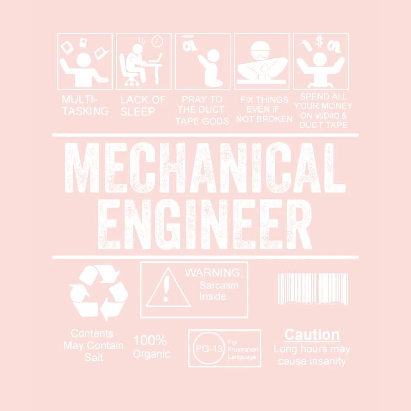 Mechanical engineer funny saying birthday