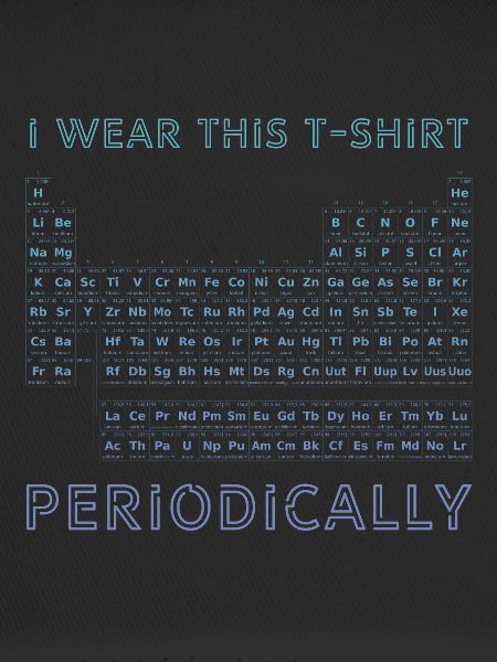 periodic table