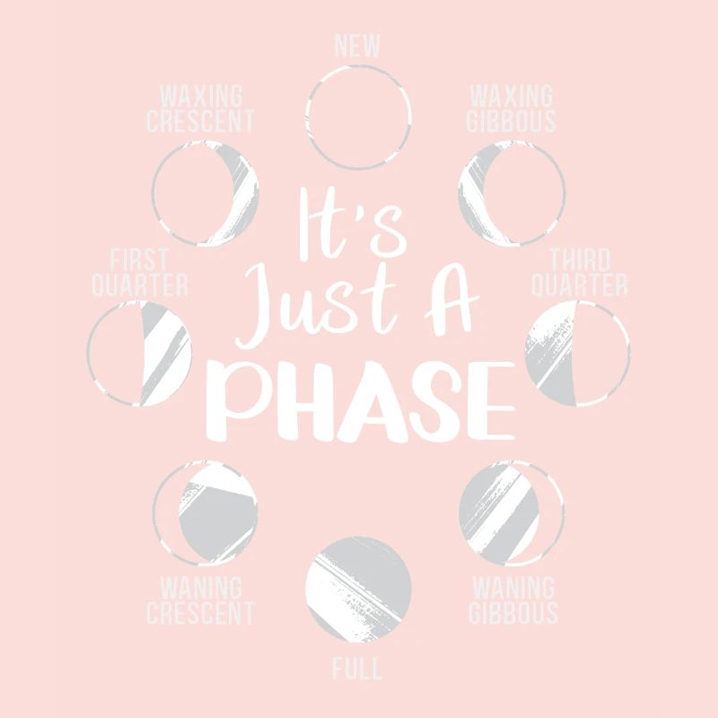 C’est seulement Une Phase De Cycle Lunaire Phase De Lune