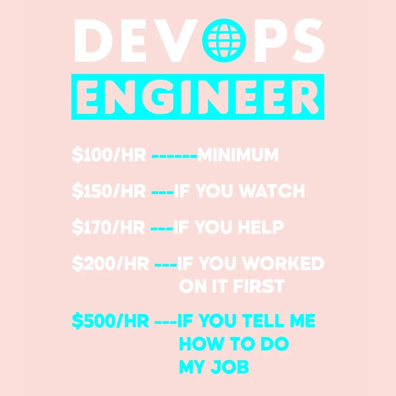 DevOps Engineer Cloud Computing Hourly Rate