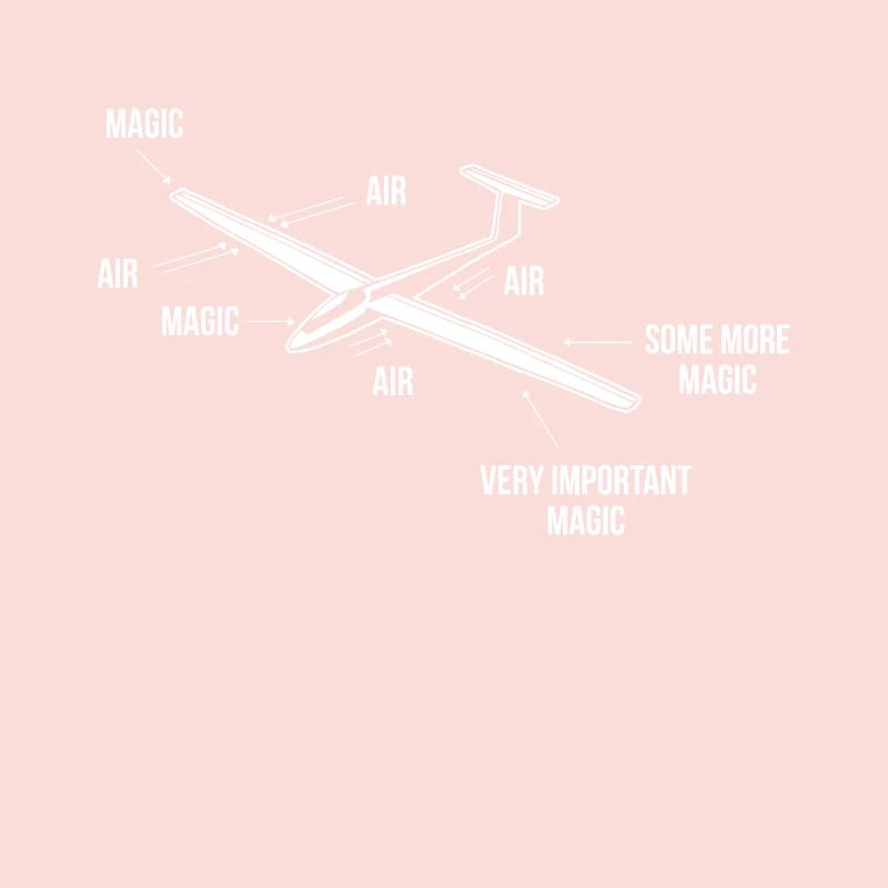Gliding Magic Glider Glider Glider