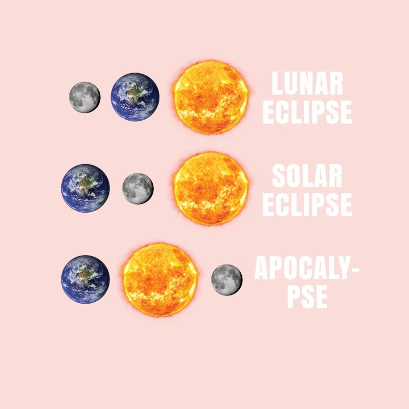 Éclipse de lune Apocalypse