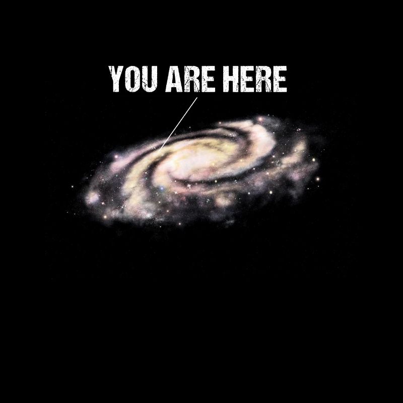 You Are Here Milky Way Universe Space