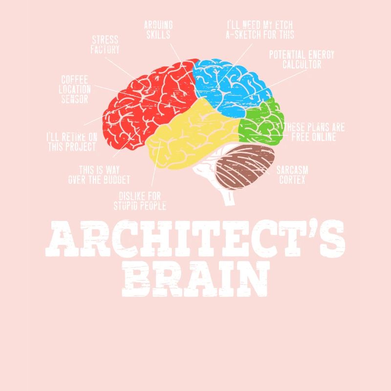 Architecte d’architecte Architecte Architecture Architecte