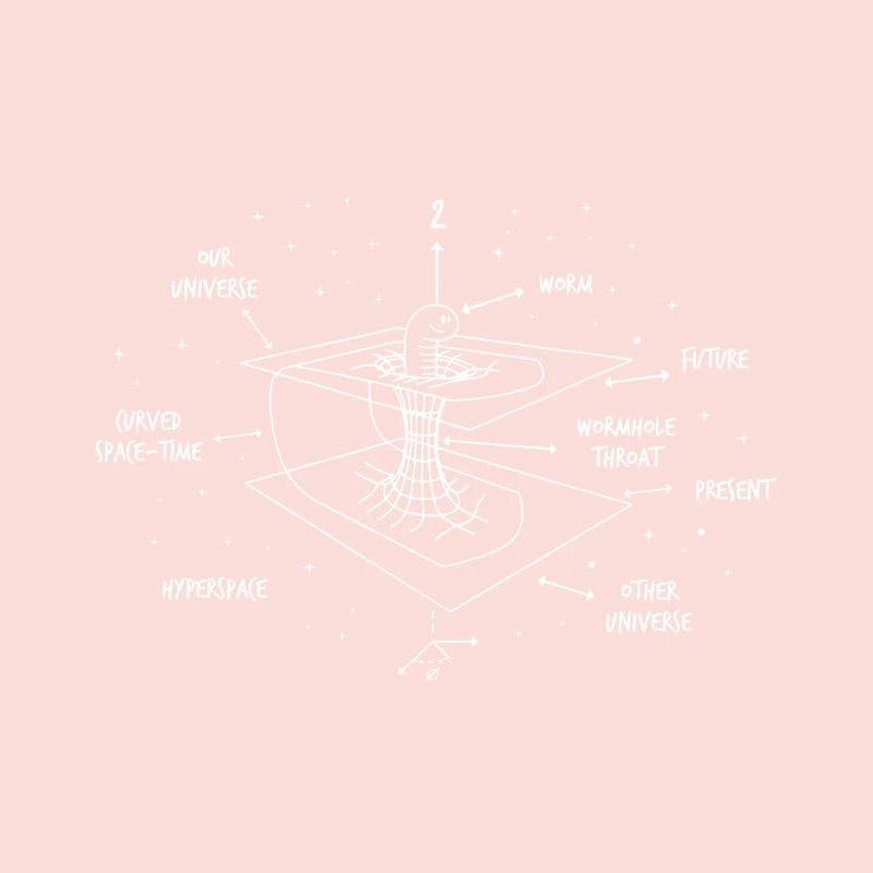 Astrophysicist Time Curvature Quantum Physics