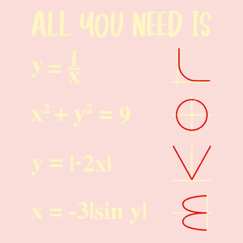 All you need is Love Math Functions Graphs