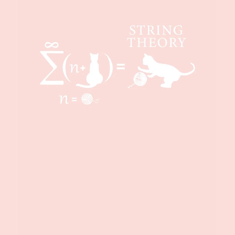 String théorie chat Infini
