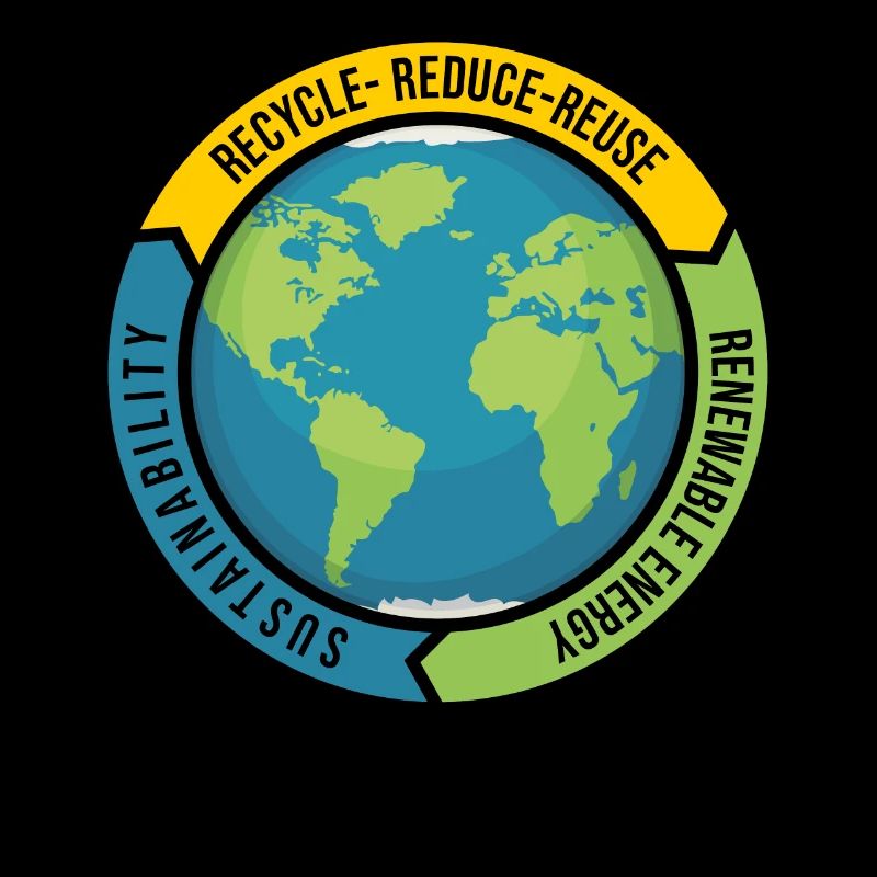 Recycler Réduire les | de réutilisation Viable