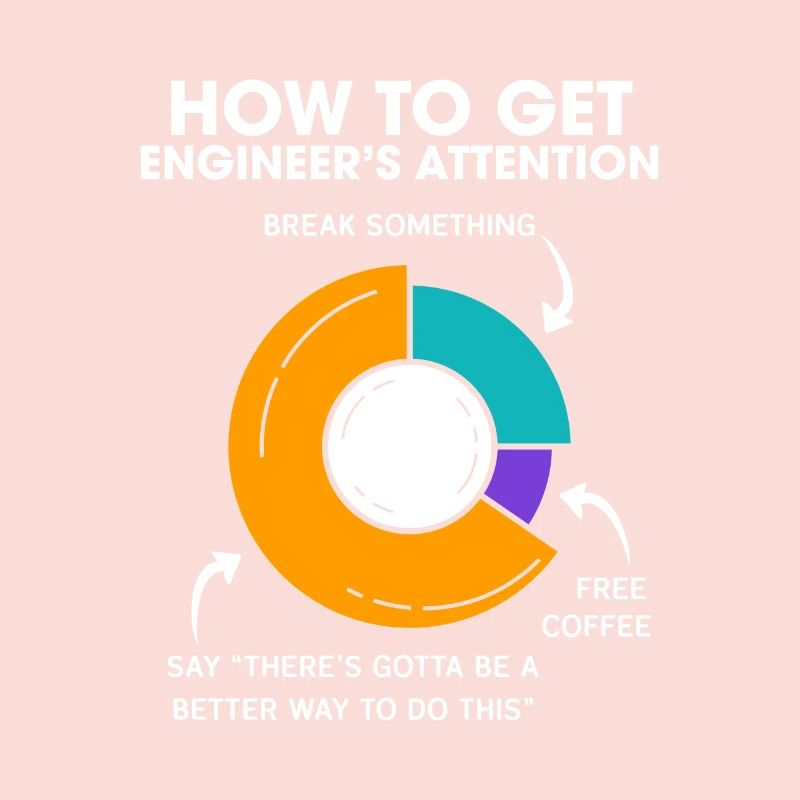 How To Get Engineers Attention Engineering