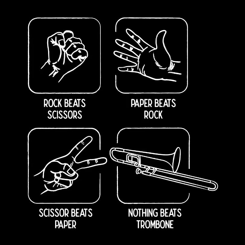 Ciseaux Rock Paper Rien ne vaut le trombone