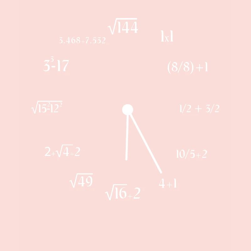 Math Clock Meme Funny Mathematics Mathematician