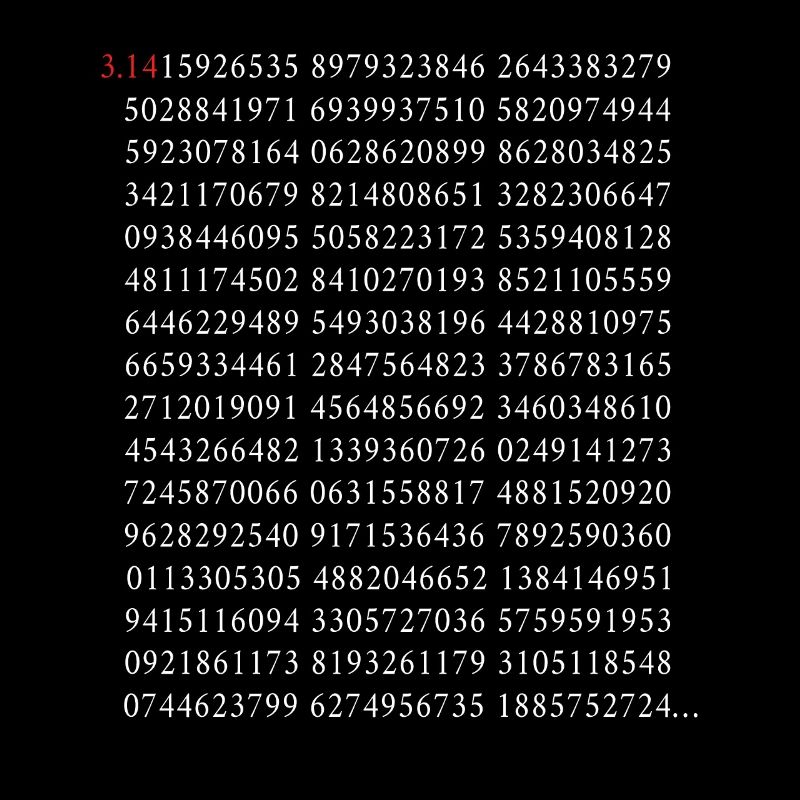 The First 500 Digits Of the Circle Number Pi 3.14 Math