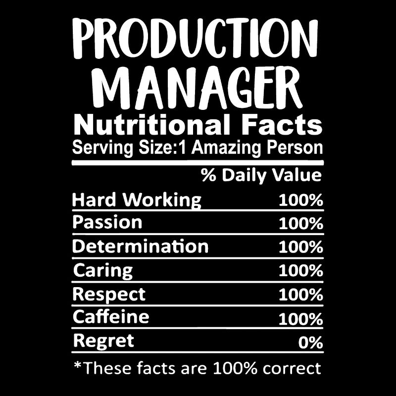 Production Manager Operator Specialist