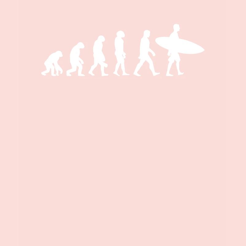 Evolution des Surfens