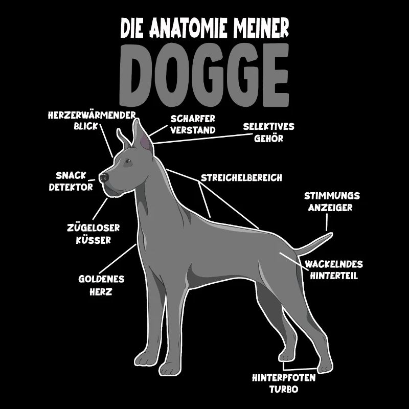 Doggen Anatomie lustiges Hundehalter Gassi Hunde