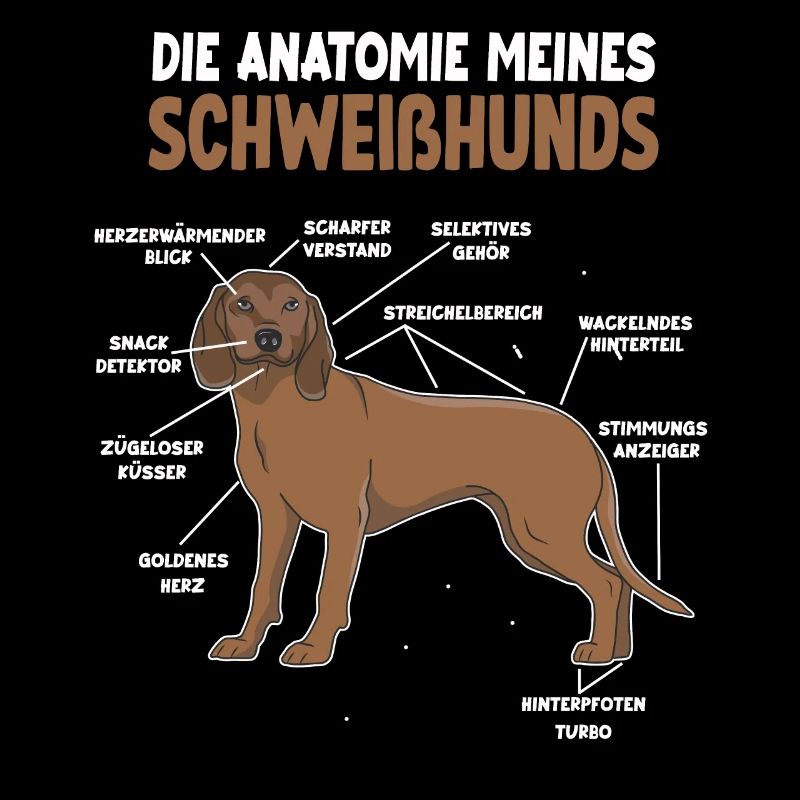 Schweißhund Anatomie Witziges Hundehalter Gassi