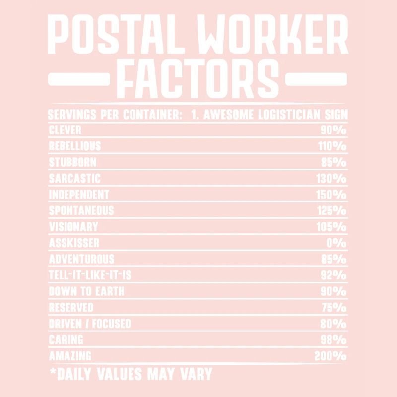Postal workers Factors Postman Postman J