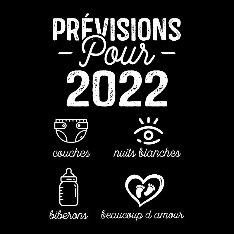 2022 Annonce Grossesse Papa Annonces Grossesse