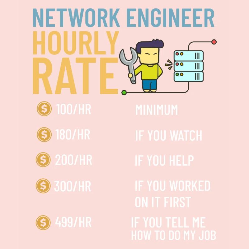 Netzwerkingenieur Network Engineer Computer