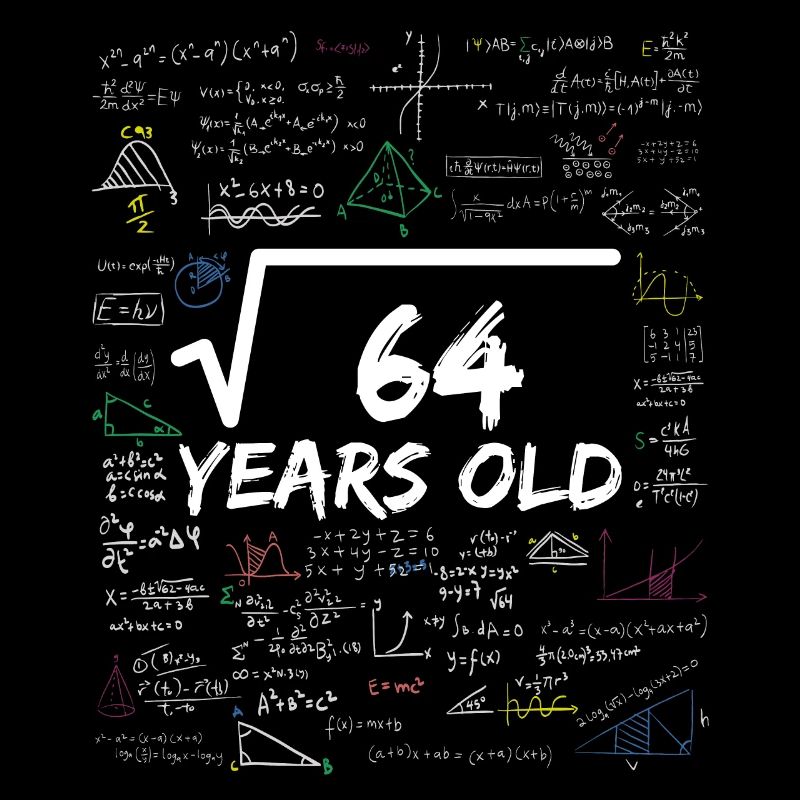 Square Root of 64 8TH Funny Math Birthday